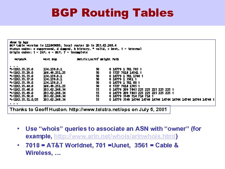 BGP Routing Tables show ip bgp BGP table version is 111849680, local router ID