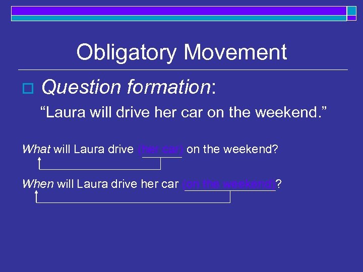 Obligatory Movement o Question formation: “Laura will drive her car on the weekend. ”