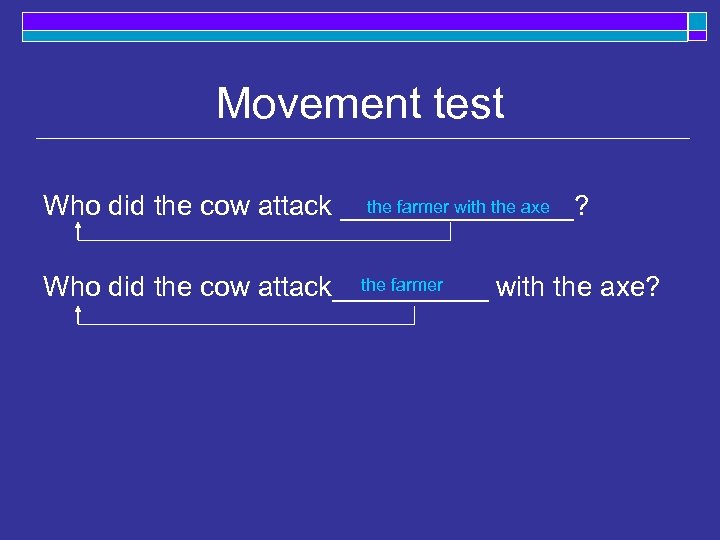 Movement test the farmer with the axe Who did the cow attack ________? the