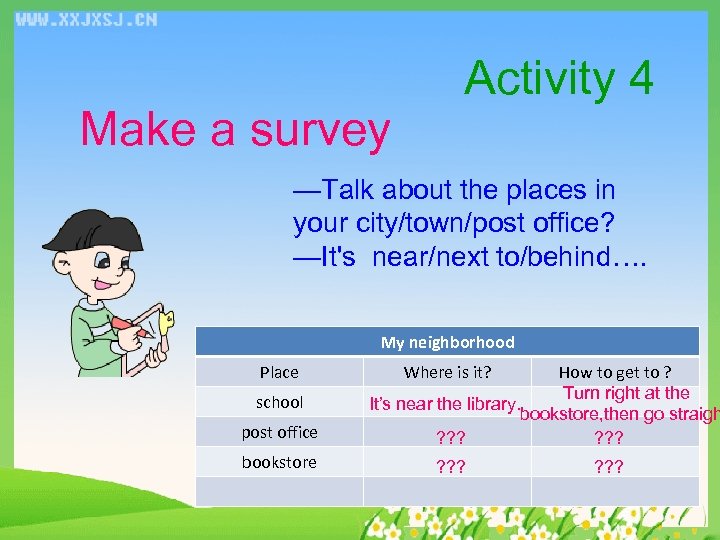 Make a survey Activity 4 —Talk about the places in your city/town/post office? —It's