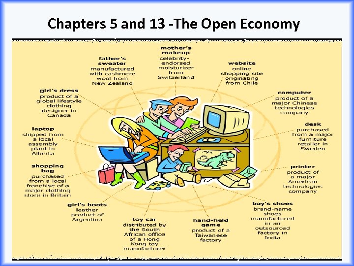 Chapters 5 and 13 -The Open Economy 5 and 13 -1 