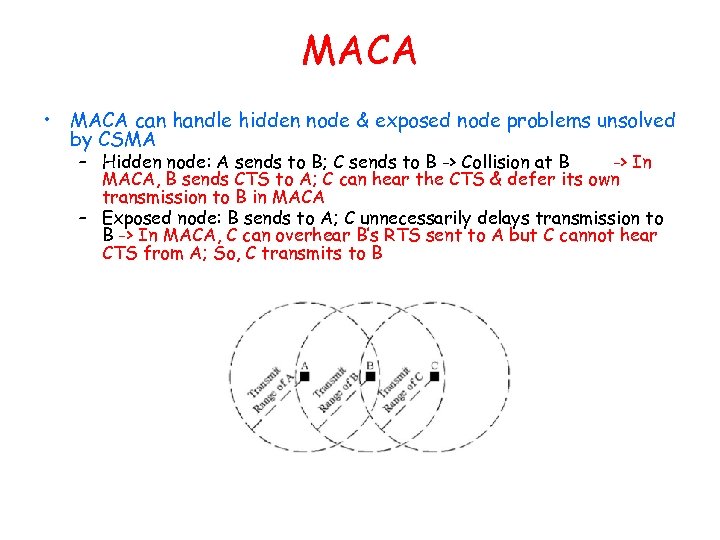 MACA • MACA can handle hidden node & exposed node problems unsolved by CSMA