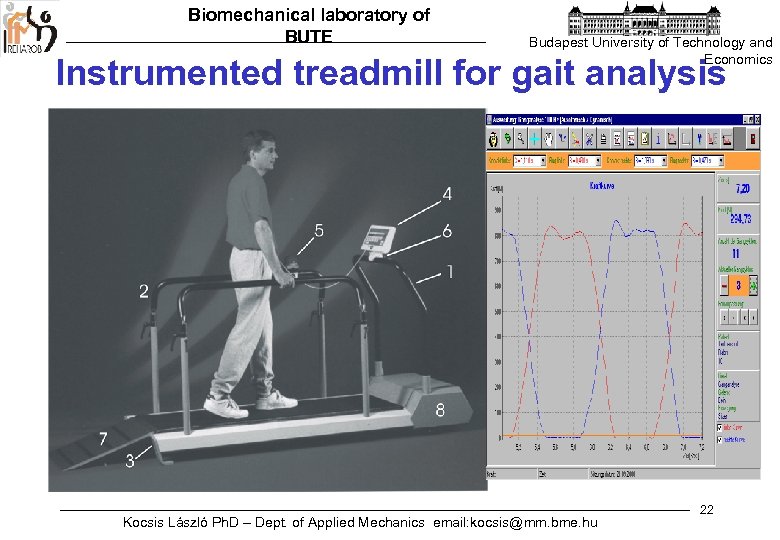 Biomechanical laboratory of BUTE Budapest University of Technology and Economics Instrumented treadmill for gait