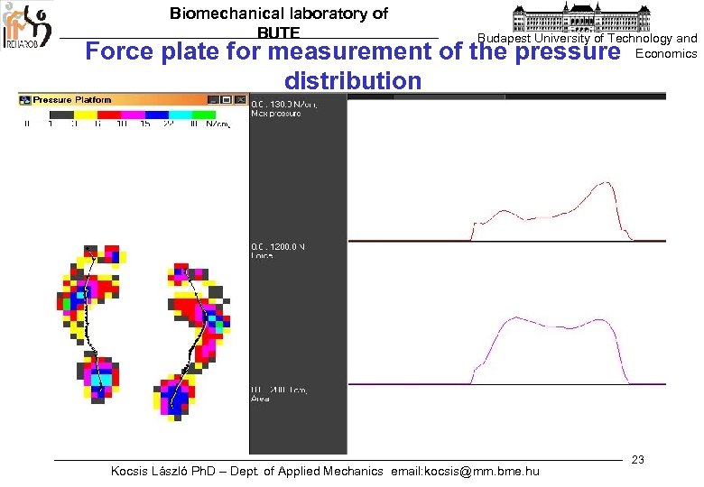 Biomechanical laboratory of BUTE Budapest University of Technology and Economics Force plate for measurement