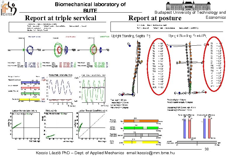 Biomechanical laboratory of BUTE Report at triple servical Budapest University of Technology and Economics