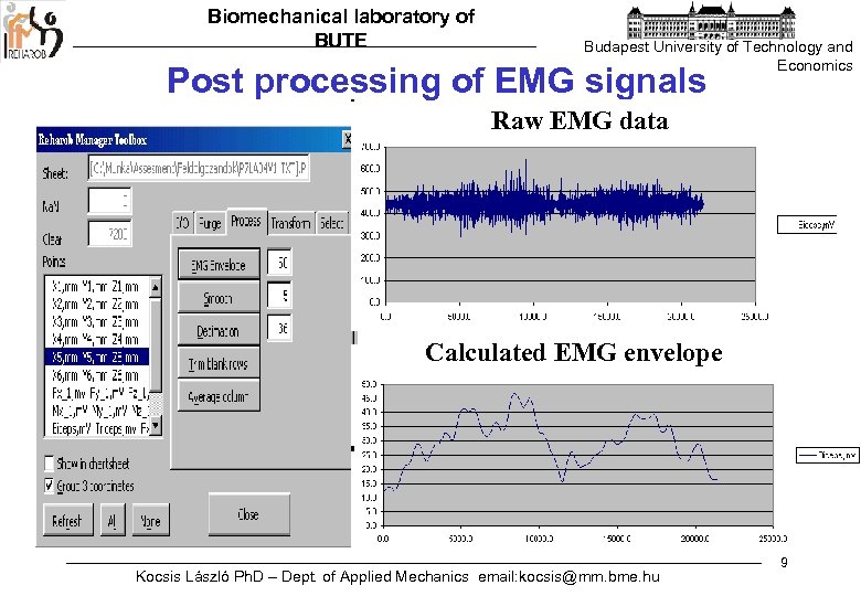 Biomechanical laboratory of BUTE Budapest University of Technology and Economics Post processing of EMG