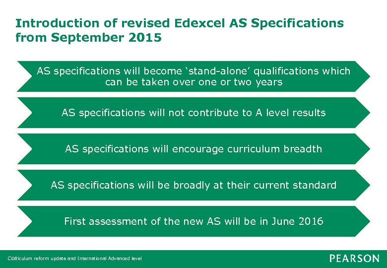 Introduction of revised Edexcel AS Specifications from September 2015 AS specifications will become ‘stand-alone’