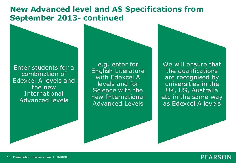 New Advanced level and AS Specifications from September 2013 - continued Enter students for