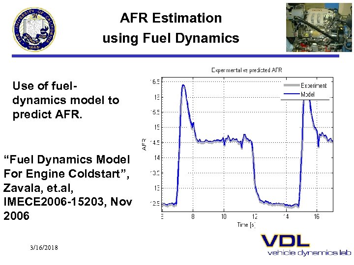 AFR Estimation using Fuel Dynamics Use of fueldynamics model to predict AFR. “Fuel Dynamics