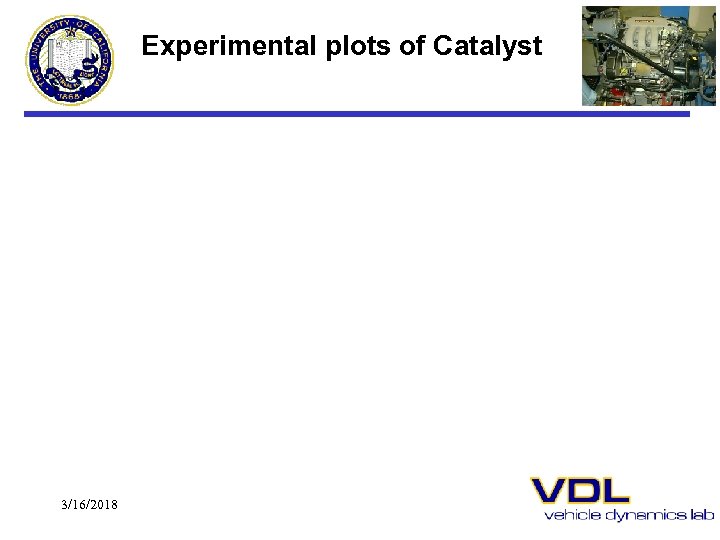 Experimental plots of Catalyst 3/16/2018 