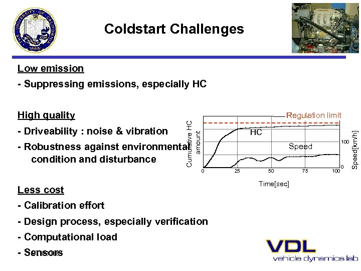 Coldstart Challenges Low emission - Suppressing emissions, especially HC HC - Robustness against environmental