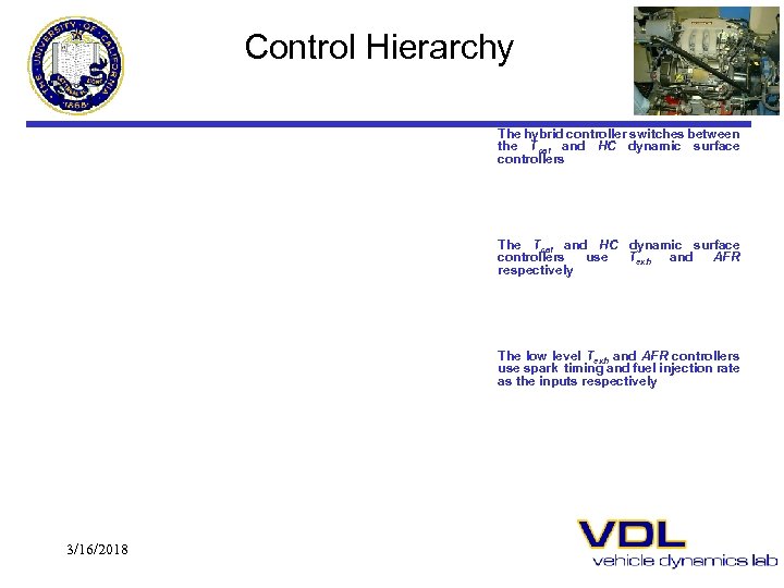 Control Hierarchy The hybrid controller switches between the Tcat and HC dynamic surface controllers