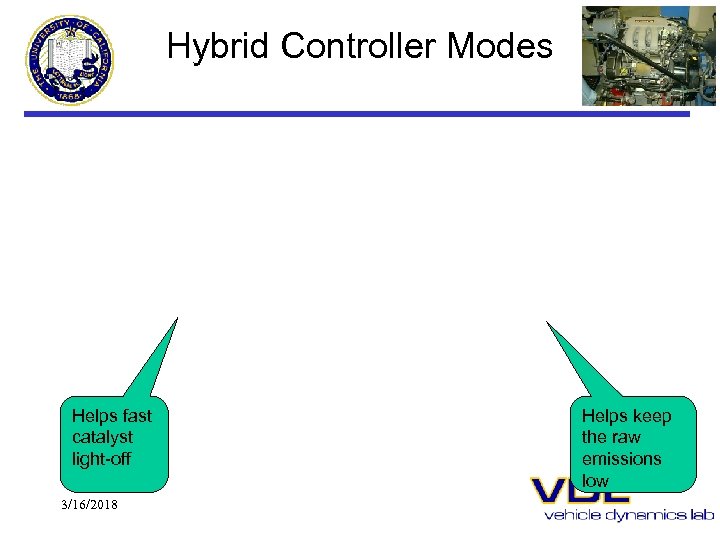 Hybrid Controller Modes Helps fast catalyst light-off 3/16/2018 Helps keep the raw emissions low