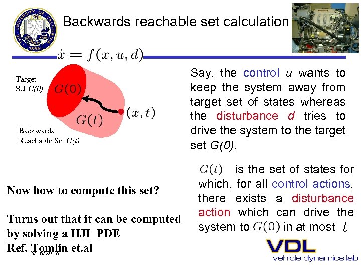 Backwards reachable set calculation Target Set G(0) Backwards Reachable Set G(t) Now how to