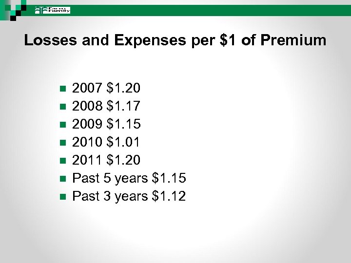 Losses and Expenses per $1 of Premium n n n n 2007 $1. 20