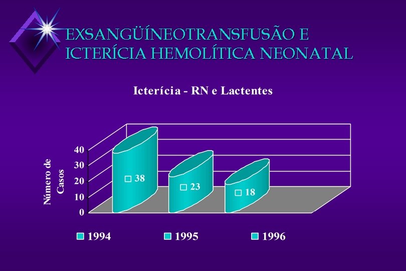 EXSANGÜÍNEOTRANSFUSÃO E ICTERÍCIA HEMOLÍTICA NEONATAL 