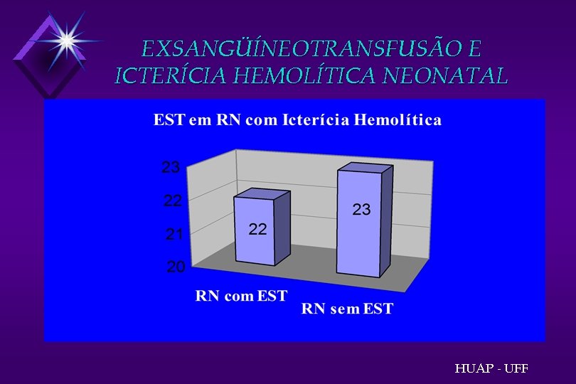 EXSANGÜÍNEOTRANSFUSÃO E ICTERÍCIA HEMOLÍTICA NEONATAL HUAP - UFF 