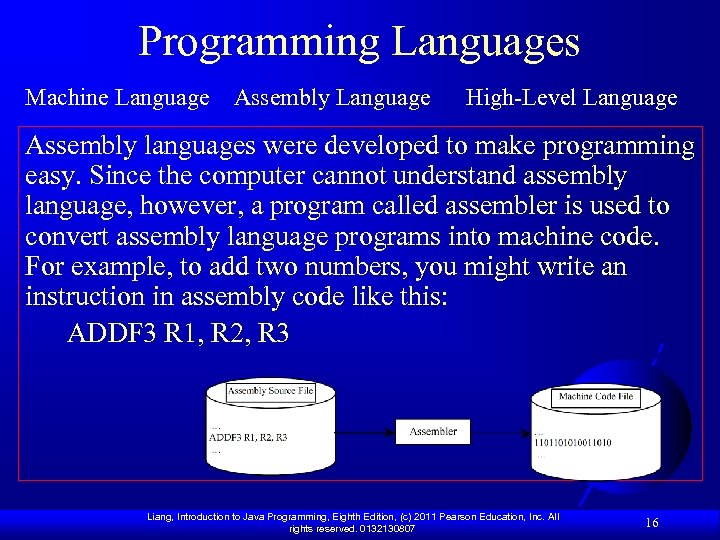 Programming Languages Machine Language Assembly Language High-Level Language Assembly languages were developed to make