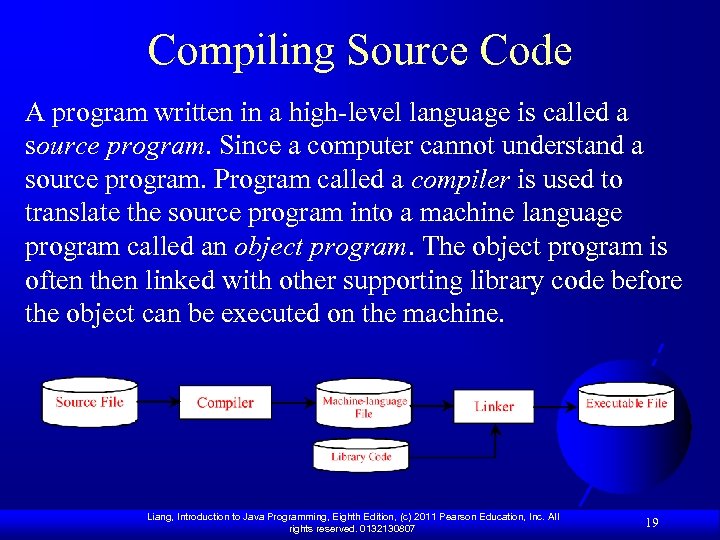Compiling Source Code A program written in a high-level language is called a source