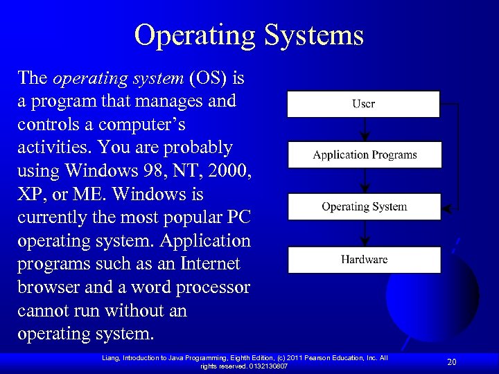 Operating Systems The operating system (OS) is a program that manages and controls a