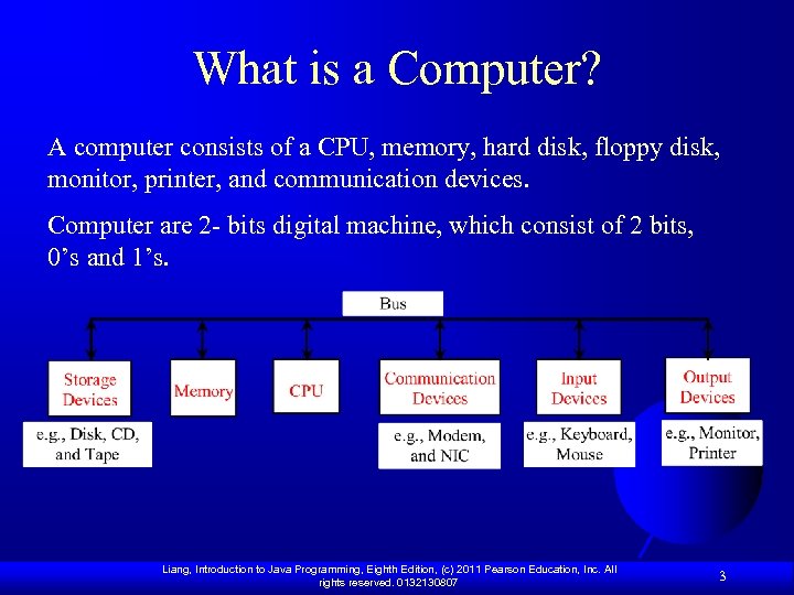 What is a Computer? A computer consists of a CPU, memory, hard disk, floppy
