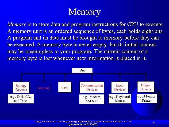 Memory is to store data and program instructions for CPU to execute. A memory