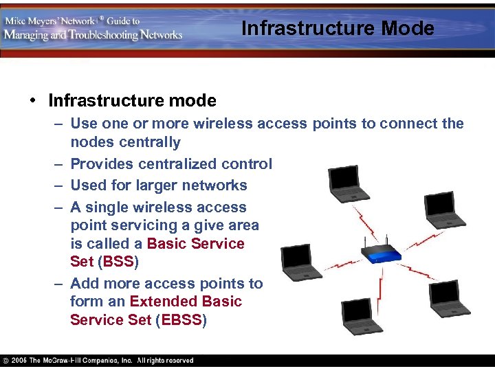 Infrastructure Mode • Infrastructure mode – Use one or more wireless access points to