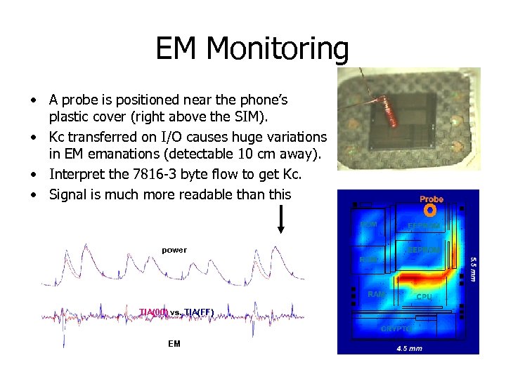 EM Monitoring • A probe is positioned near the phone’s plastic cover (right above