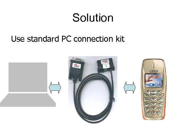 Solution Use standard PC connection kit 