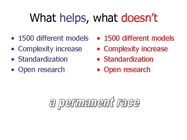 What helps, what doesn’t • • 1500 different models Complexity increase Standardization Open research