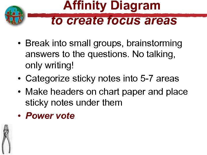 Affinity Diagram to create focus areas • Break into small groups, brainstorming answers to