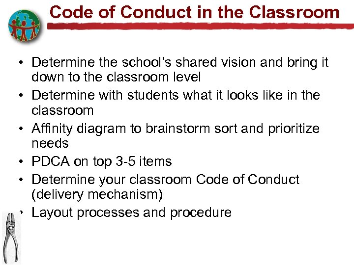 Code of Conduct in the Classroom • Determine the school’s shared vision and bring