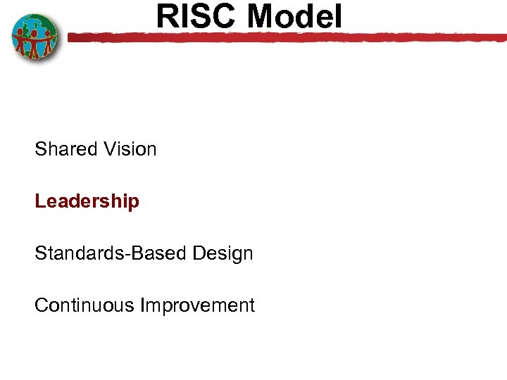 RISC Model Shared Vision Leadership Standards-Based Design Continuous Improvement 