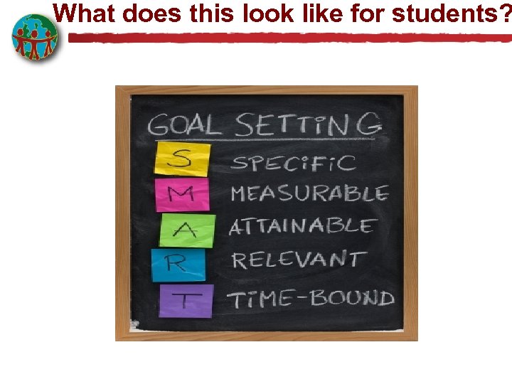 What does this look like for students? 