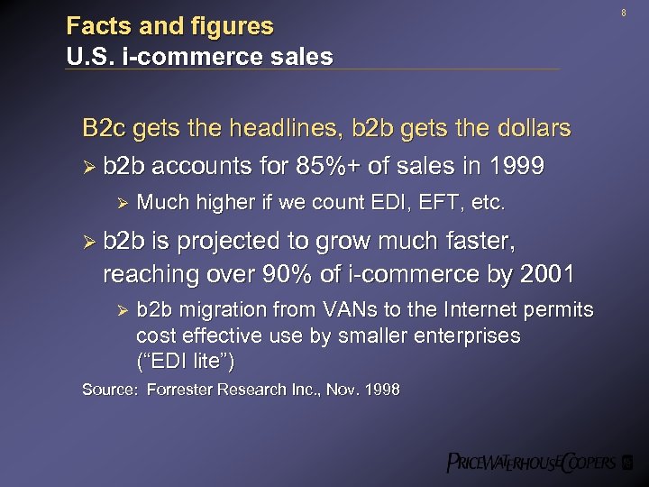 Facts and figures U. S. i-commerce sales B 2 c gets the headlines, b
