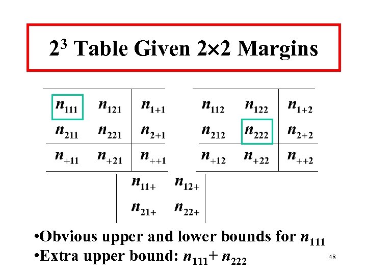 3 2 Table Given 2 2 Margins • Obvious upper and lower bounds for