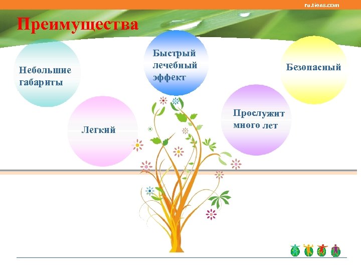 ru. tiens. com Преимущества Быстрый лечебный эффект Небольшие габариты Легкий Безопасный Прослужит много лет