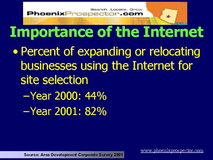 Importance of the Internet • Percent of expanding or relocating businesses using the Internet