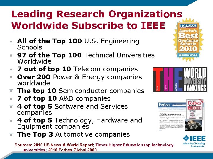 Leading Research Organizations Worldwide Subscribe to IEEE All of the Top 100 U. S.