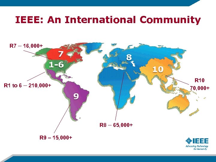 IEEE: An International Community R 7 – 16, 000+ R 10 70, 000+ R