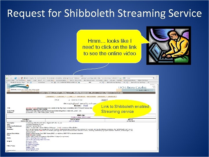 Request for Shibboleth Streaming Service Hmm… looks like I need to click on the