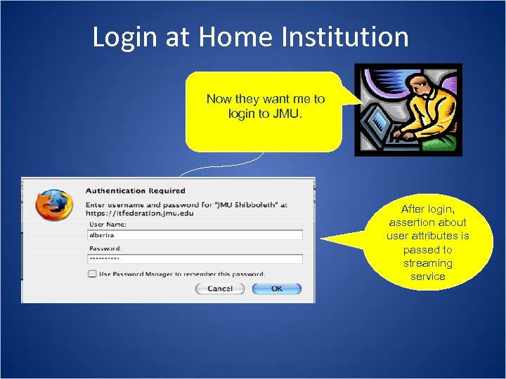 Login at Home Institution Now they want me to login to JMU. After login,