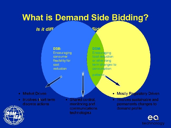 What is Demand Side Bidding? Is it different to Demand Side Management? DSB: Encouraging