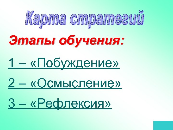 Этапы обучения: 1 – «Побуждение» 2 – «Осмысление» 3 – «Рефлексия» 