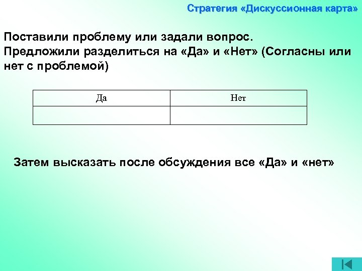 Стратегия «Дискуссионная карта» Поставили проблему или задали вопрос. Предложили разделиться на «Да» и «Нет»