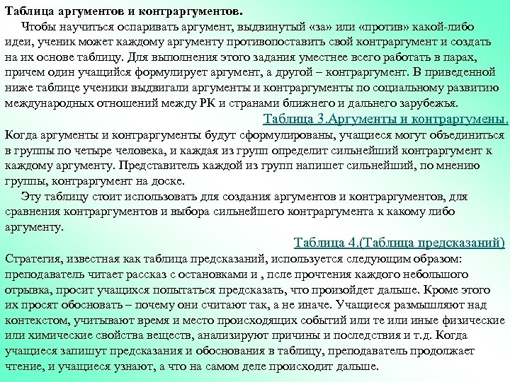 Таблица аргументов и контраргументов. Чтобы научиться оспаривать аргумент, выдвинутый «за» или «против» какой-либо идеи,