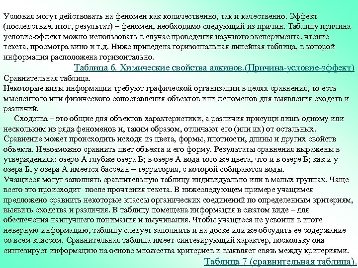 Условия могут действовать на феномен как количественно, так и качественно. Эффект (последствие, итог, результат)