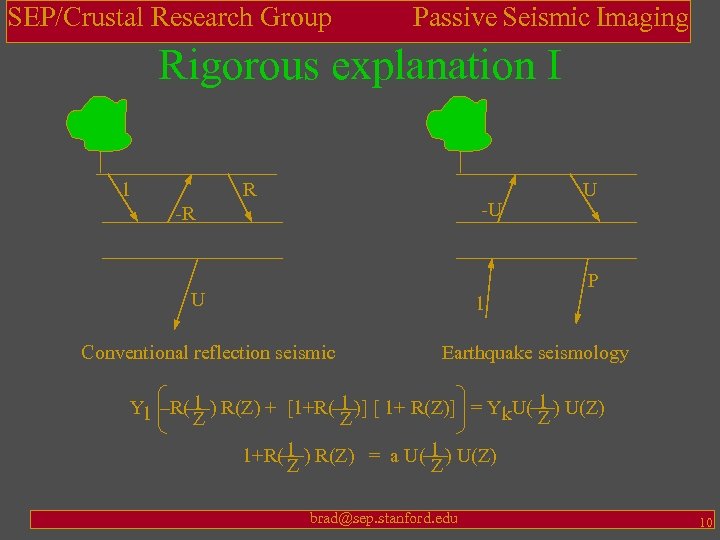 SEP/Crustal Research Group Passive Seismic Imaging Rigorous explanation I 1 R -U -R U