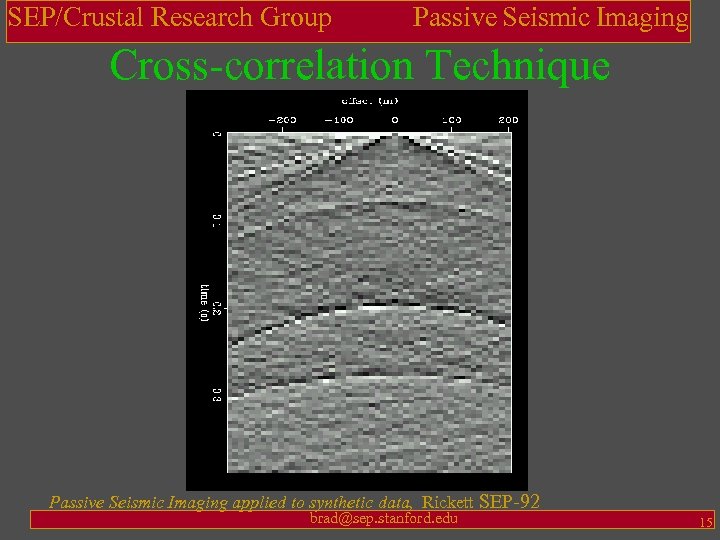 SEP/Crustal Research Group Passive Seismic Imaging Cross-correlation Technique Passive Seismic Imaging applied to synthetic