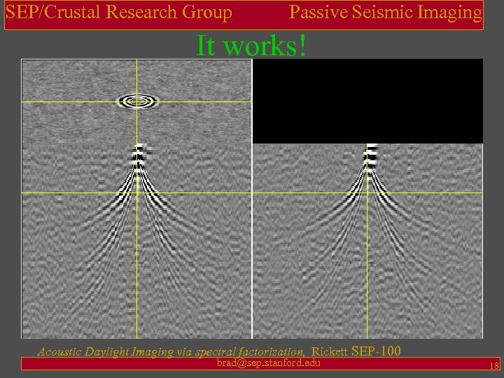 SEP/Crustal Research Group Passive Seismic Imaging It works! Acoustic Daylight Imaging via spectral factorization,